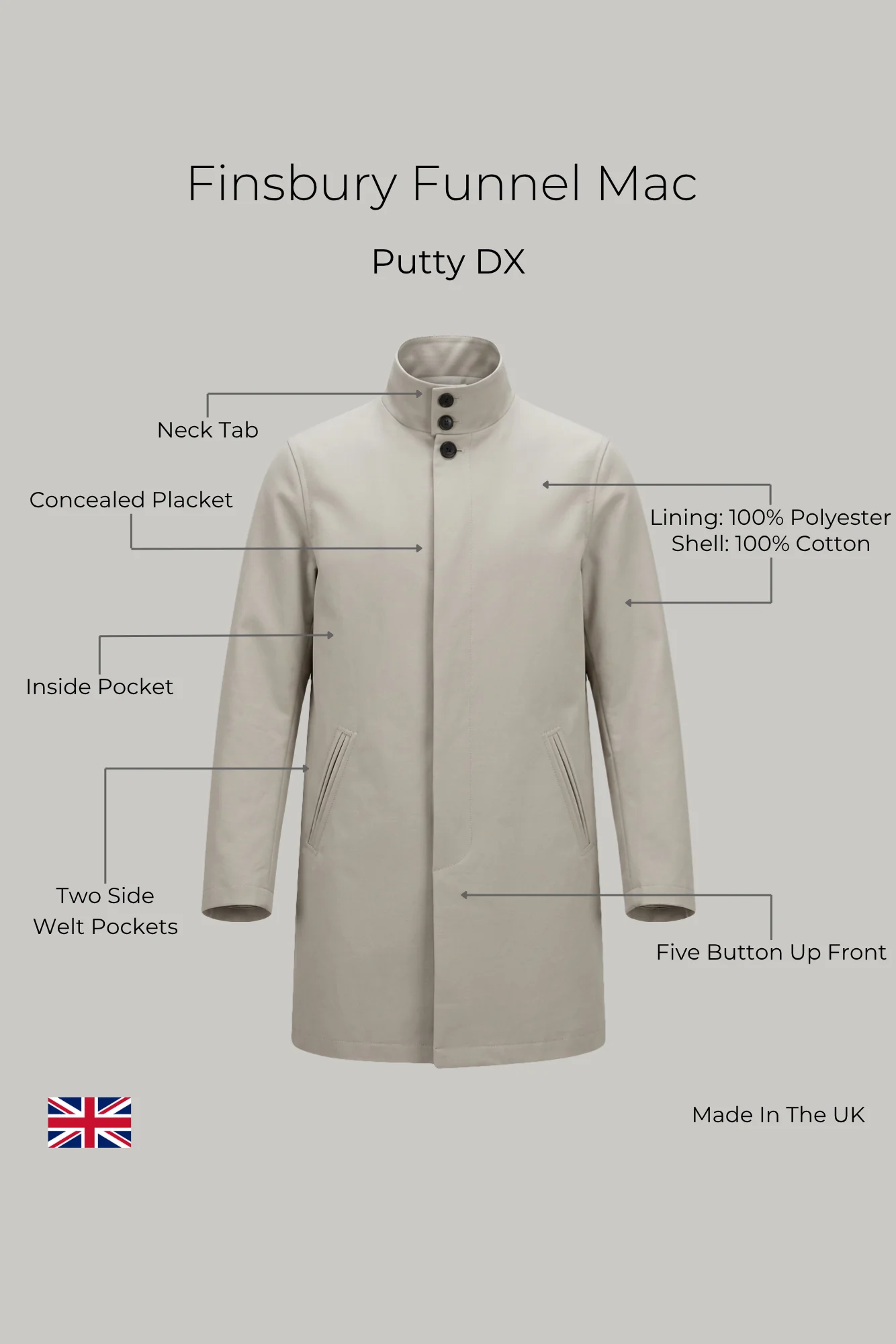 Finsbury Funnel Mac - Putty Dx - Image 8